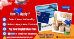 Your Path to New Zealand: Visa Requirements for Residents of Trinidad and Tobago